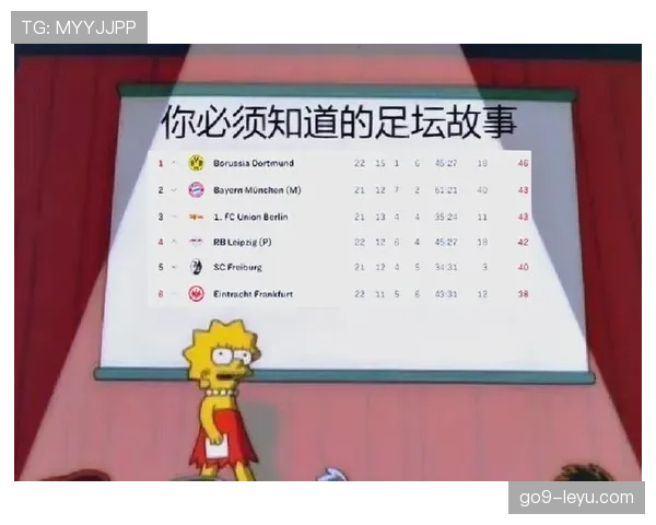 多特蒙德战术灵活布局显成效，新赛季稳健迎战强敌