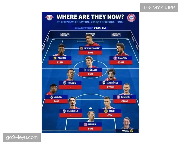 欧洲杯德国阵容