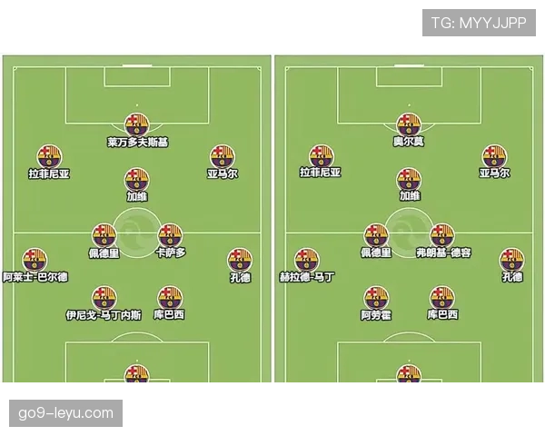 巴萨坚持现有战术，进攻效率问题是否已影响争冠形势？