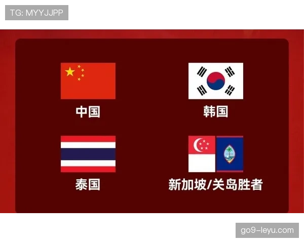 2026世界杯出线计算规则解析